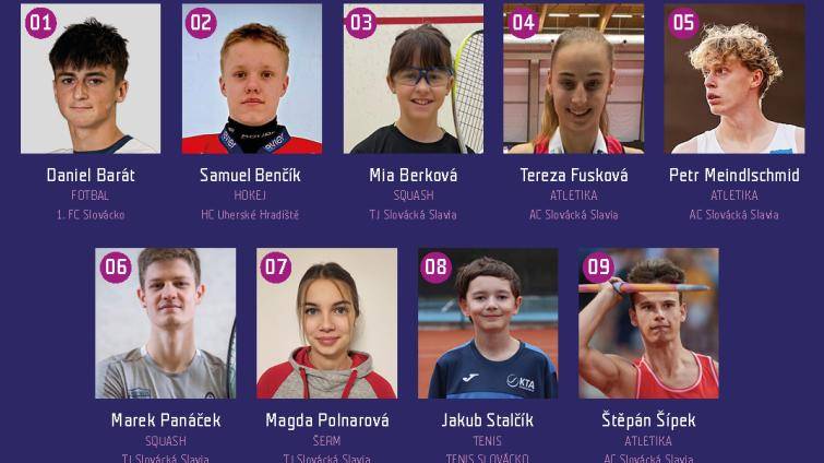 Divácká a čtenářská anketa Slováckého deníku a televize TVS Nejlepší sportovec města Uherské Hradiště 2025