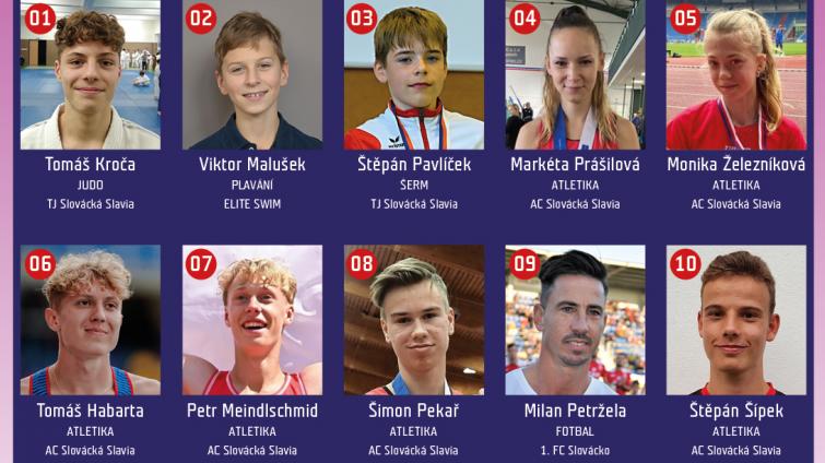 Nominovaní sportovci