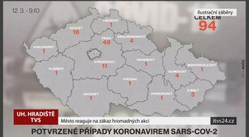 Město reaguje na zákaz hromadných akcí