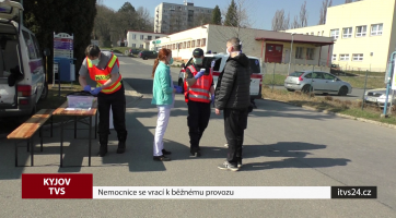 Magazín Kyjov 18. 4. 2020