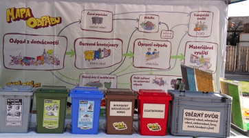 Nákupem výrobků podpořili lidé hodonínské organizace