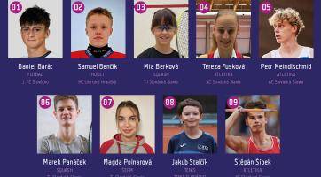 Divácká a čtenářská anketa Slováckého deníku a televize TVS Nejlepší sportovec města Uherské Hradiště 2025