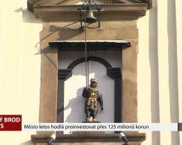 Město letos hodlá proinvestovat přes 125 milionů korun