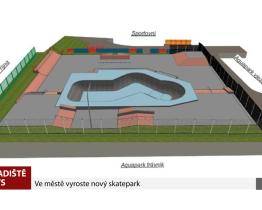 Ve městě vyroste nový skatepark