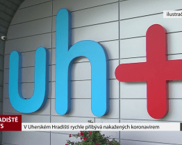 V Uherském Hradišti rychle přibývá nakažených koronavirem