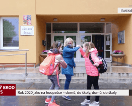 Kalendářní rok 2020 jako na houpačce – domů, do školy, domů, do školy