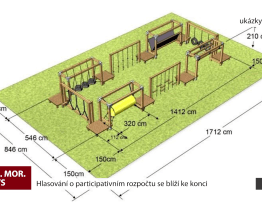 Hlasování o participativním rozpočtu se blíží ke konci