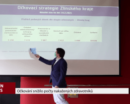 Očkování snížilo počty nakažených zdravotníků