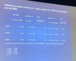 Vodovody a kanalizace oznámily cenu vody na rok 2026